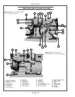 Preview for 12 page of Northern Lights Lugger M773LW3 Operator'S Manual