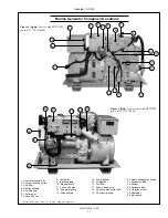 Preview for 13 page of Northern Lights Lugger M773LW3 Operator'S Manual