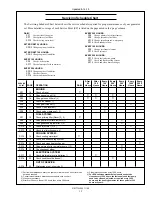 Preview for 17 page of Northern Lights Lugger M773LW3 Operator'S Manual