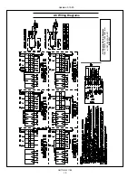 Preview for 32 page of Northern Lights Lugger M773LW3 Operator'S Manual