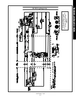 Preview for 51 page of Northern Lights Lugger M773LW3 Operator'S Manual