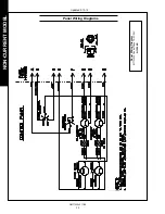 Preview for 56 page of Northern Lights Lugger M773LW3 Operator'S Manual