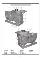 Предварительный просмотр 14 страницы Northern Lights M1064A Operator'S Manual