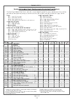 Предварительный просмотр 20 страницы Northern Lights M1064A Operator'S Manual