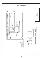 Предварительный просмотр 52 страницы Northern Lights M1064A Operator'S Manual