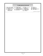 Предварительный просмотр 79 страницы Northern Lights M150A13 Operator'S Manual