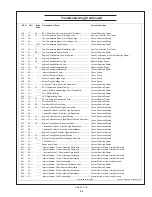 Предварительный просмотр 87 страницы Northern Lights M150A13 Operator'S Manual