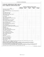 Preview for 27 page of Northern Lights M65C13 Operator'S Manual