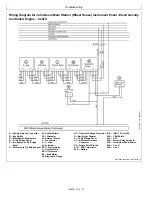 Preview for 79 page of Northern Lights M65C13 Operator'S Manual