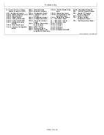 Preview for 92 page of Northern Lights M65C13 Operator'S Manual