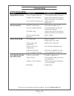 Предварительный просмотр 25 страницы Northern Lights M673L2 Operator'S Manual