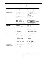 Предварительный просмотр 27 страницы Northern Lights M673L2 Operator'S Manual