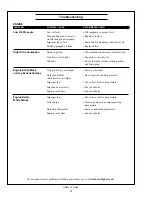 Предварительный просмотр 28 страницы Northern Lights M673L2 Operator'S Manual