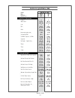 Предварительный просмотр 29 страницы Northern Lights M673L2 Operator'S Manual