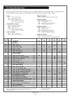 Предварительный просмотр 12 страницы Northern Lights M843JK Operator'S Manual