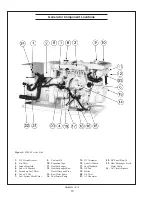 Предварительный просмотр 12 страницы Northern Lights M864W Operator'S Manual