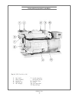 Предварительный просмотр 13 страницы Northern Lights M864W Operator'S Manual