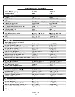 Предварительный просмотр 36 страницы Northern Lights M864W Operator'S Manual