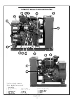 Preview for 12 page of Northern Lights NL673K Operator'S Manual