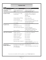 Preview for 32 page of Northern Lights NL673K Operator'S Manual