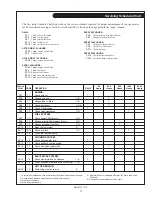 Preview for 17 page of Northern Lights NL673L Operator'S Manual