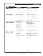 Preview for 31 page of Northern Lights NL673L Operator'S Manual