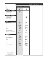 Preview for 35 page of Northern Lights NL673L Operator'S Manual