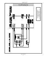 Preview for 33 page of Northern Lights NL773LW4 Operator'S Manual