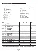 Предварительный просмотр 10 страницы Northern Lights OL1276 Operator'S Manual