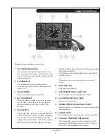 Preview for 7 page of Northern Lights OLP LP445 Operator'S Manual