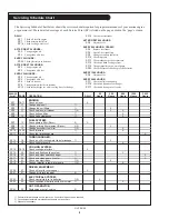 Preview for 10 page of Northern Lights OLP LP445 Operator'S Manual