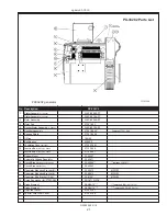 Preview for 21 page of Northern Lights OPX300K2 Operator'S Manual