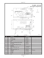 Preview for 29 page of Northern Lights OPX300K2 Operator'S Manual