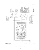 Предварительный просмотр 9 страницы Northern Lights OWN-ADV Installation And User Manual