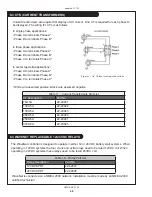 Предварительный просмотр 48 страницы Northern Lights OWN-ADV Installation And User Manual