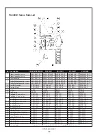 Preview for 18 page of Northern Lights PX-300K1 Series A.C. Generator Operator'S & Parts Manual