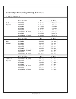 Preview for 14 page of Northern Lights PX-300K2 Series A.C. Generators Operator'S & Parts Manual