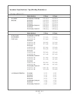 Preview for 15 page of Northern Lights PX-300K2 Series A.C. Generators Operator'S & Parts Manual