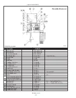 Preview for 20 page of Northern Lights PX-300K2 Series A.C. Generators Operator'S & Parts Manual