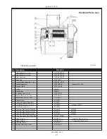 Preview for 21 page of Northern Lights PX-300K2 Series A.C. Generators Operator'S & Parts Manual