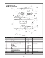 Preview for 25 page of Northern Lights PX-300K2 Series A.C. Generators Operator'S & Parts Manual