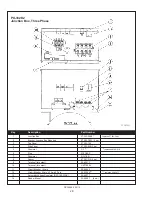 Preview for 26 page of Northern Lights PX-300K2 Series A.C. Generators Operator'S & Parts Manual