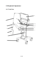 Preview for 28 page of Northern Meditec Crius V6 Operator'S Manual