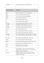 Preview for 86 page of Northern Meditec Crius V6 Operator'S Manual