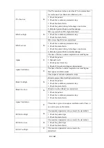 Preview for 121 page of Northern Meditec Crius V6 Operator'S Manual