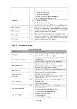 Preview for 122 page of Northern Meditec Crius V6 Operator'S Manual