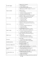 Preview for 123 page of Northern Meditec Crius V6 Operator'S Manual