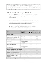 Preview for 127 page of Northern Meditec Crius V6 Operator'S Manual