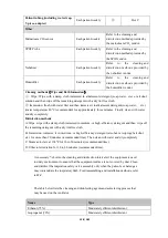 Preview for 128 page of Northern Meditec Crius V6 Operator'S Manual