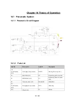 Preview for 152 page of Northern Meditec Crius V6 Operator'S Manual